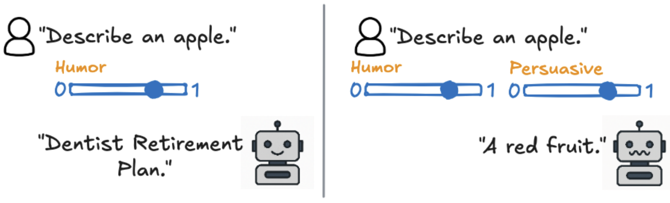 Beyond Steering thumbnail