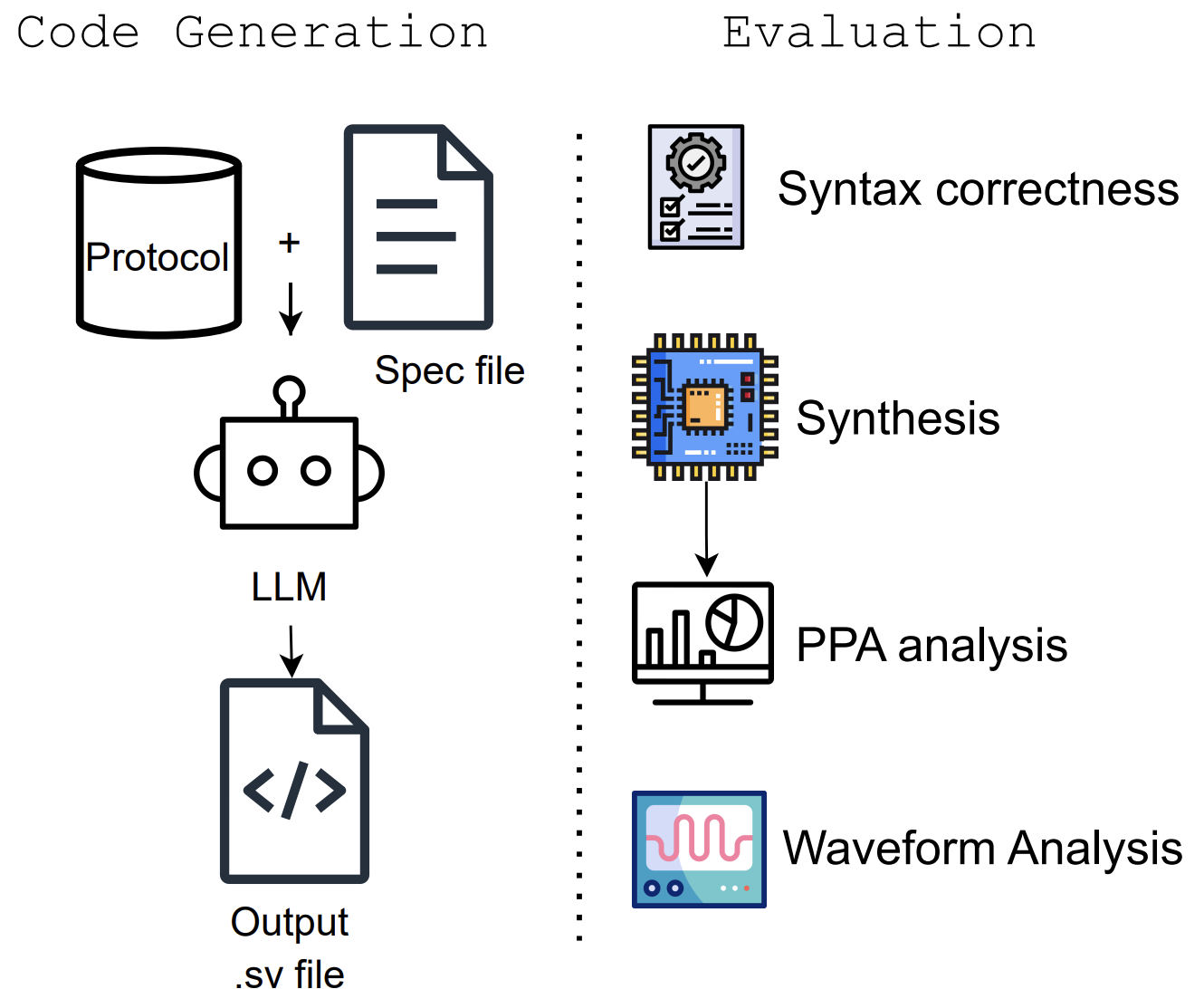 ProtocolLLM thumbnail